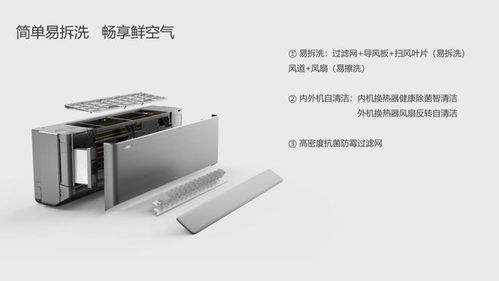 打造健康品質(zhì)生活 TCL新風(fēng)空調(diào)C掛機(jī)榮獲2020中國家電“好產(chǎn)品”獎(jiǎng)